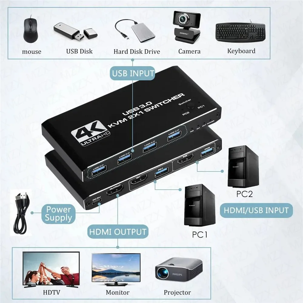 KVM Switch 4K 60Hz Switcher US - Gaming Accessories Storage review and price