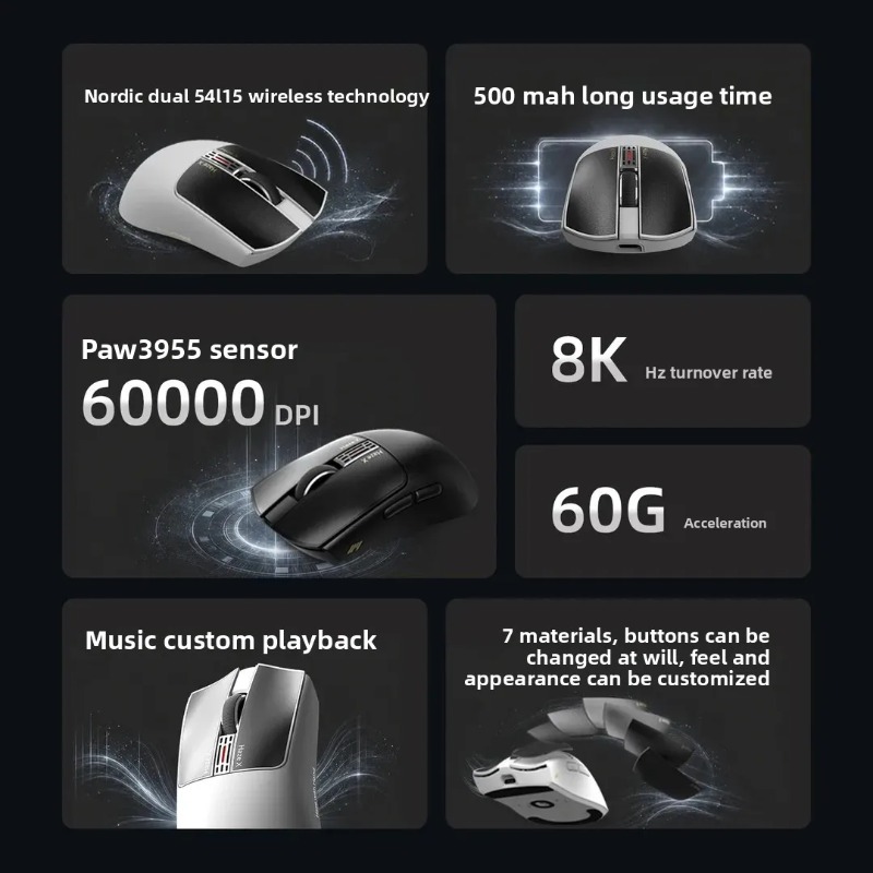 IPI Fog HAZEX Mouse Wireless 8 - Gaming Accessories Storage review and price